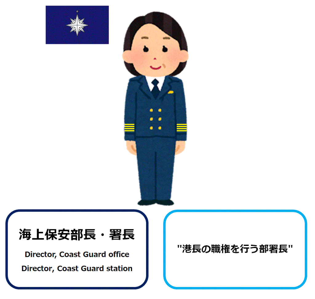 海事法令で読み解く海上保安庁③海上交通編 | 巡視船を見に行こう！.com